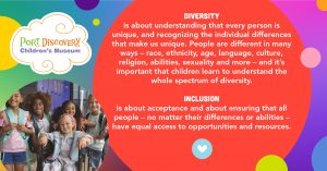 Helping Children Celebrate Diversity & Nurture Inclusivity